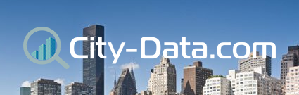 City-Data.com